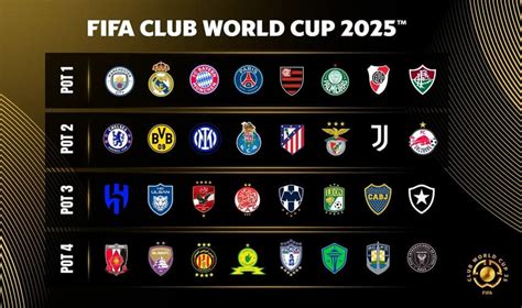 Sorteio de times FIFA.